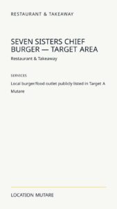 Seven Sisters Chief Burger — Target Area