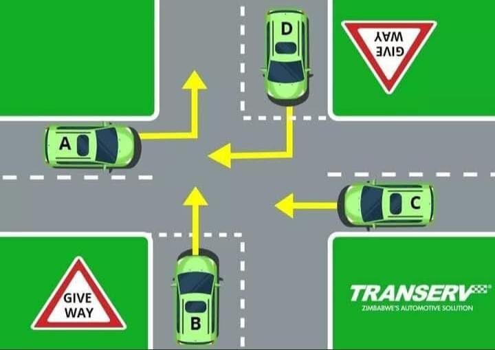 VID Driving License Training in Harare